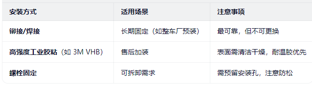 貨車rf.png