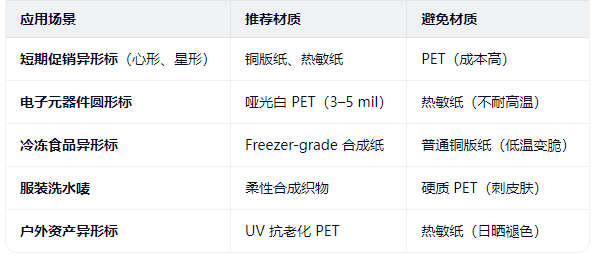 應用.png